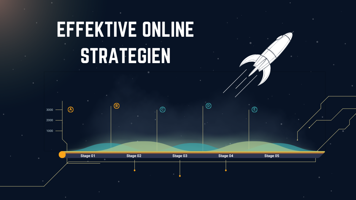 Effektive Online Strategien